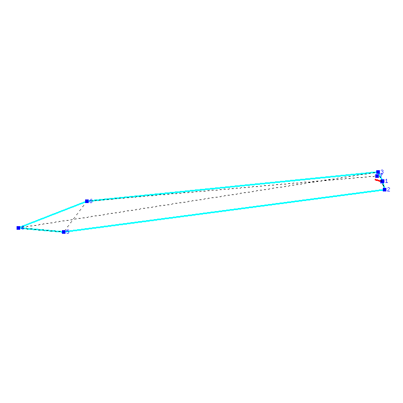 Flugauswertung